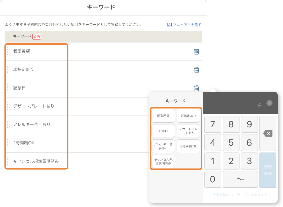 レストランボード キーワード