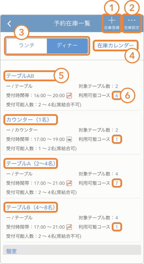 レストランボード 即予約在庫設定