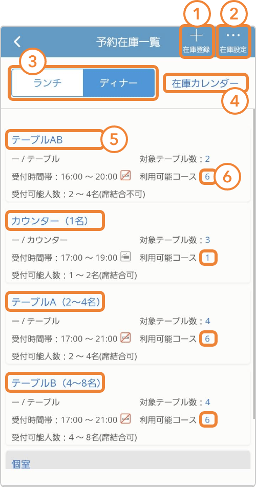 レストランボード 即予約在庫設定