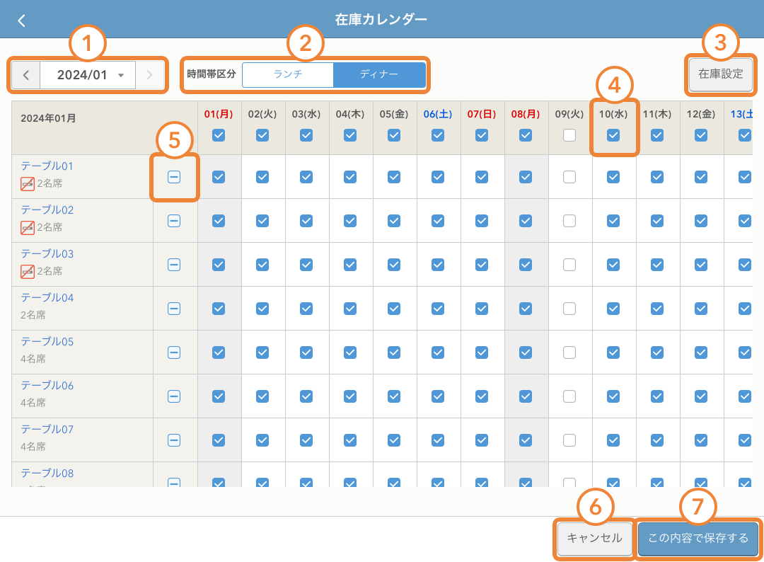 レストランボード 在庫カレンダー