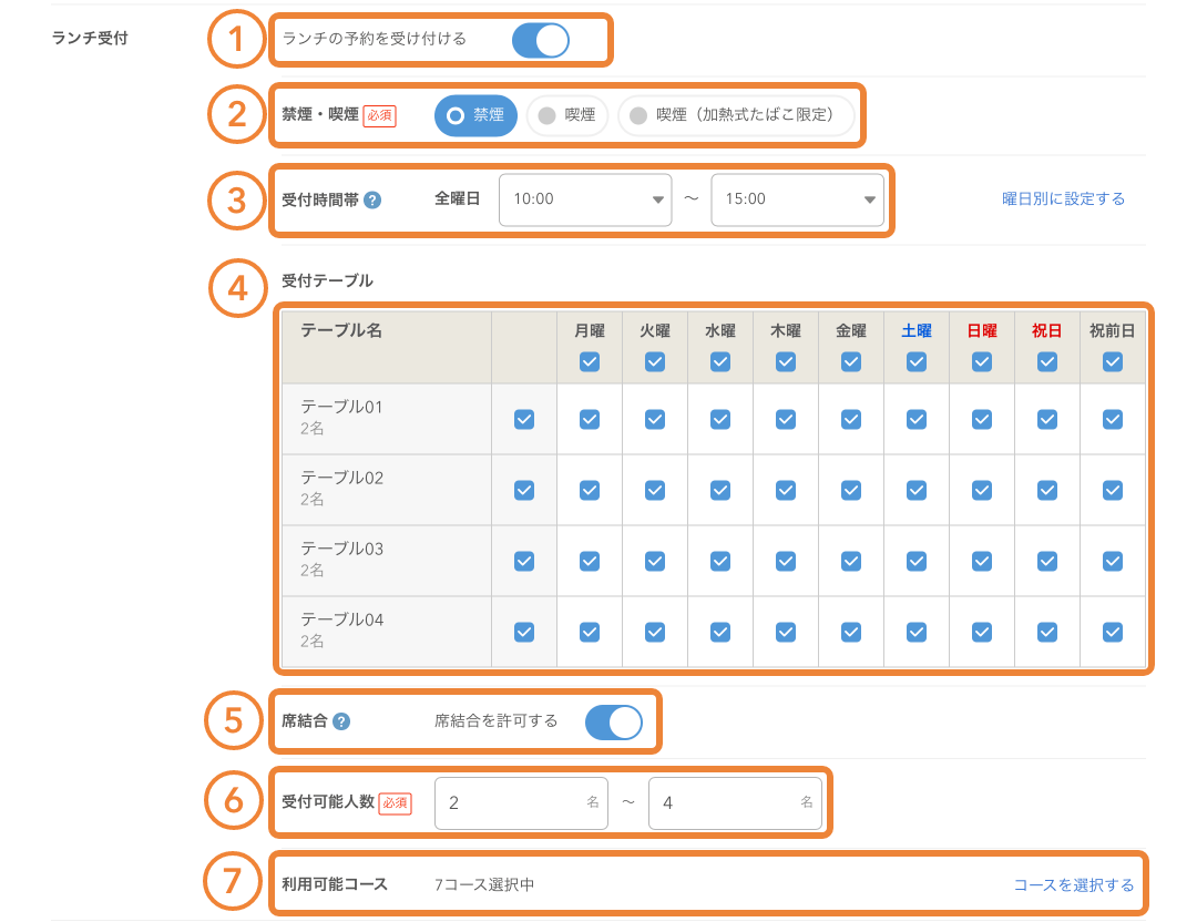 レストランボード 予約在庫登録