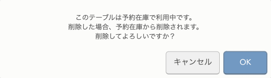 このテーブルは予約在庫で利用中です。削除した場合、予約在庫から削除されます。削除してよろしいですか？