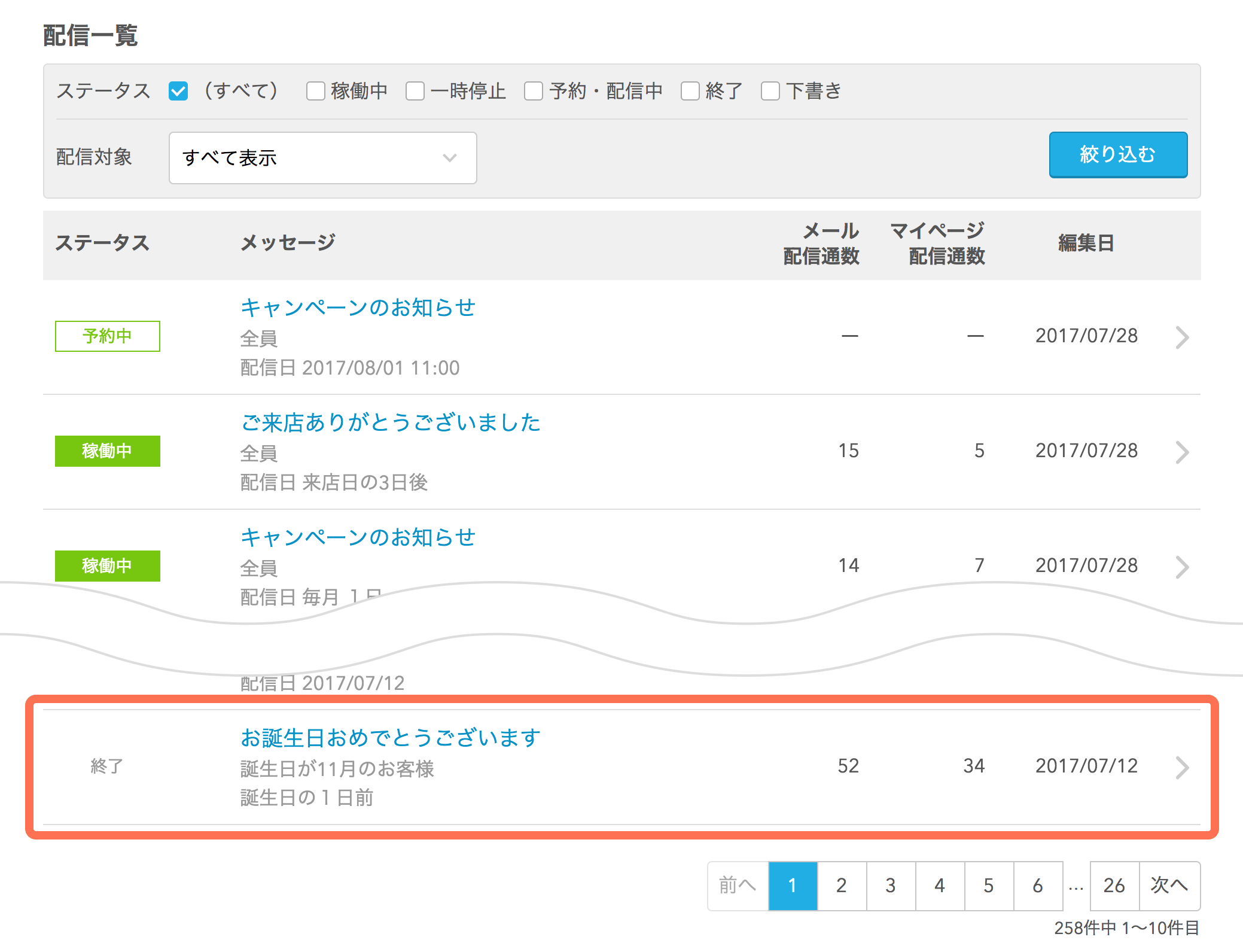 レストランボード 業務サポートパック メッセージ配信 配信一覧