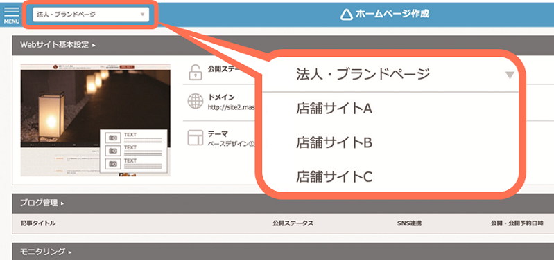 レストランボード 業務サポートパック 法人・ブランドページ リストボックス