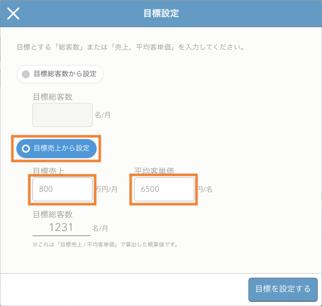 レストランボード 集計機能 目標設定