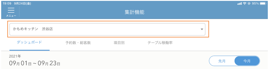レストランボード 集計機能 ダッシュボード