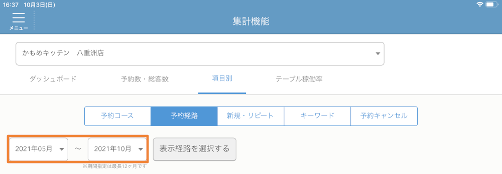レストランボード 集計機能 項目別