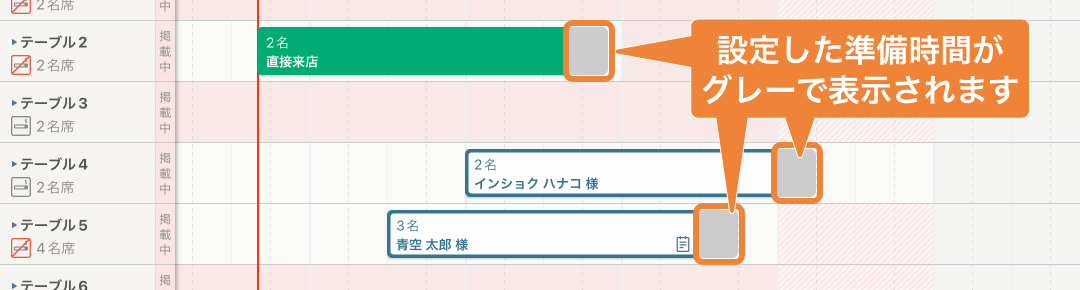 レストランボード スケジュール画面