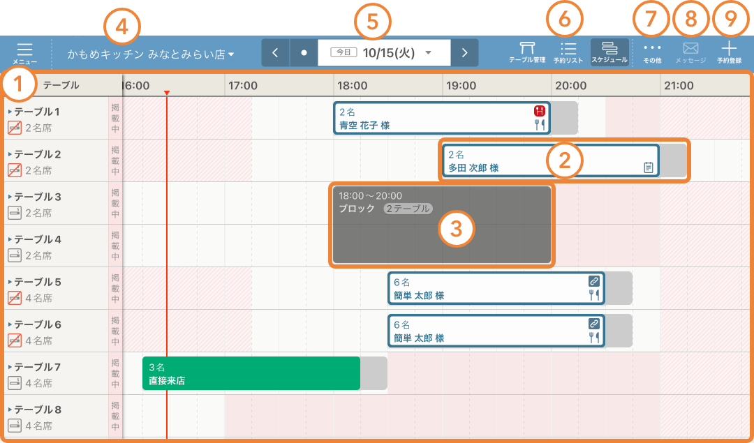 レストランボード 他店舗スケジュール