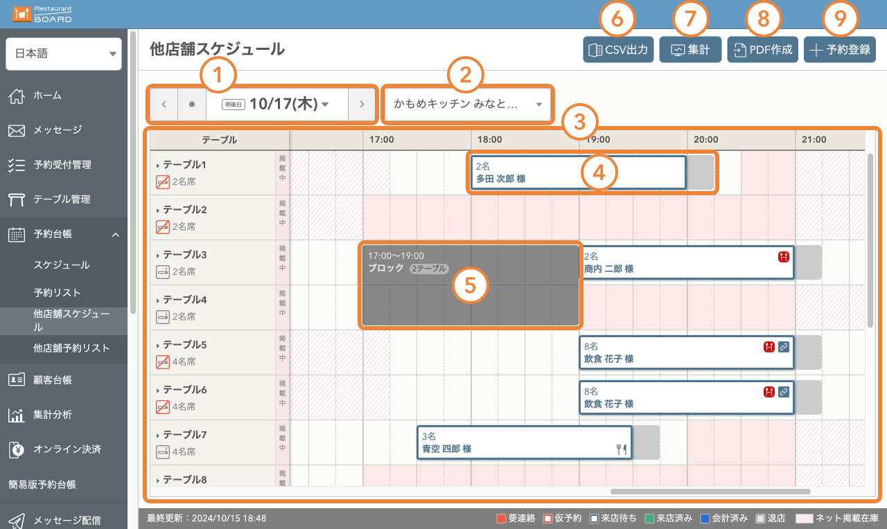 レストランボード パソコン 他店舗スケジュール