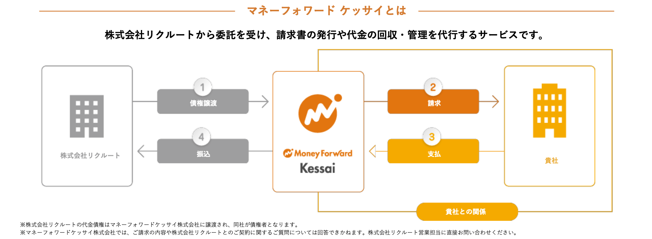 スクリーンショット 2024-11-05 12.06.19.png