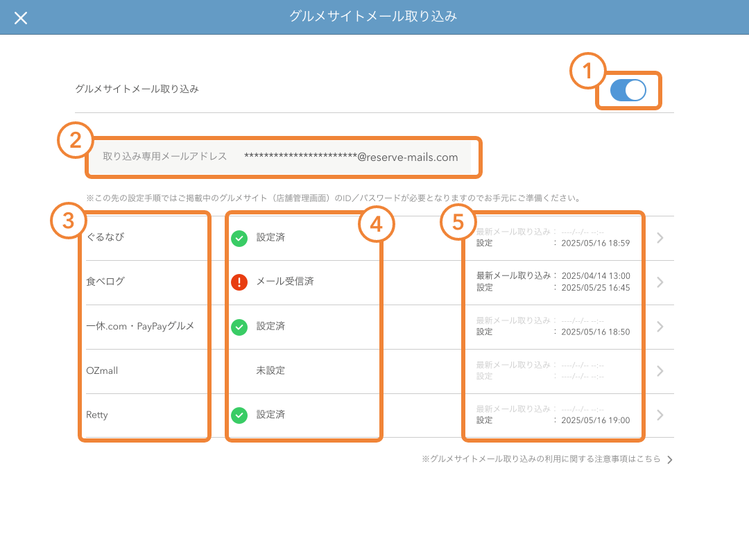 レストランボード グルメサイト連携 グルメサイトメール取り込み