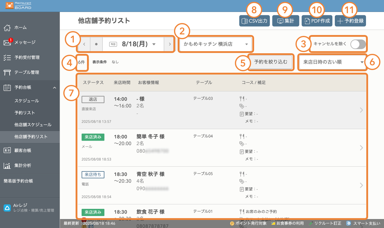 レストランボード 他店舗予約リスト
