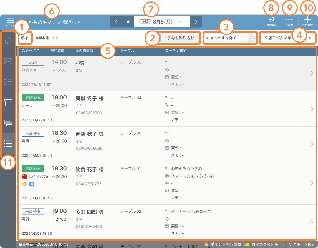 レストランボード 他店舗予約リスト