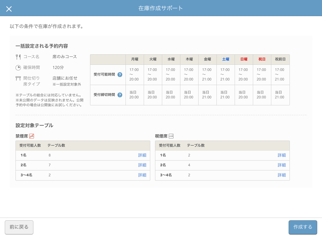 レストランボード