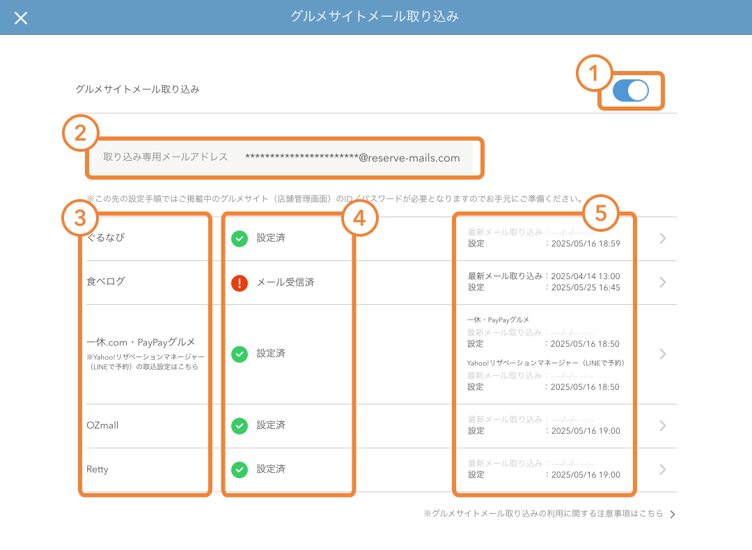 レストランボード グルメサイト連携 グルメサイトメール取り込み