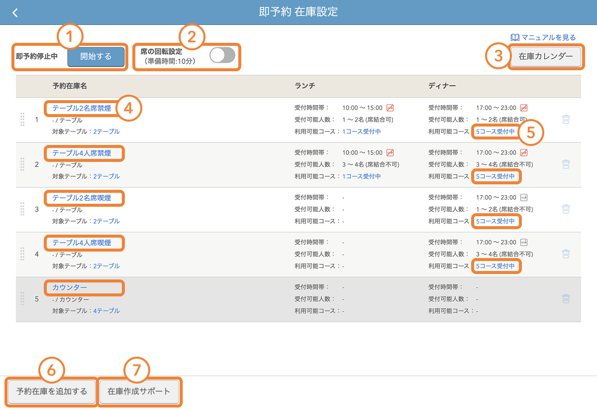 レストランボード 即予約在庫設定