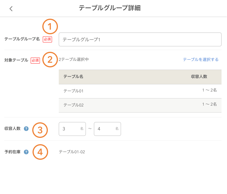 レストランボード テーブルグループ詳細