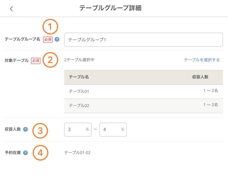 レストランボード テーブルグループ詳細
