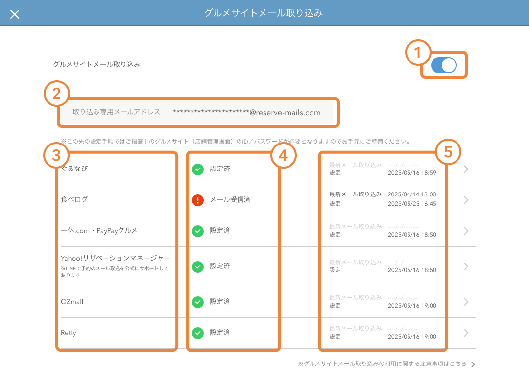 レストランボード グルメサイト連携 グルメサイトメール取り込み