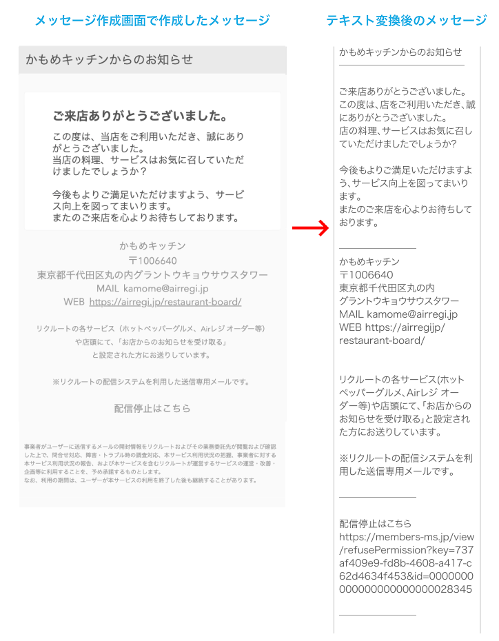 業務サポートパック メッセージ配信 作成したメッセージ 変換例1