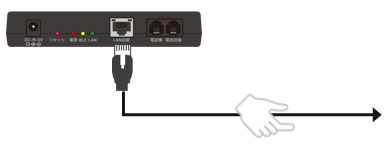 レストランボード CTI-BOXのLANポートに接続されているLANケーブルをたどる