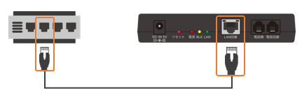 レストランボード CTI-BOXのLANポートとハブやルーターからLANケーブルを外す