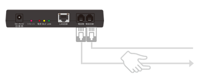 レストランボード CTI-BOXの電話ポート（電話機）に接続されている電話線ケーブルをたどる