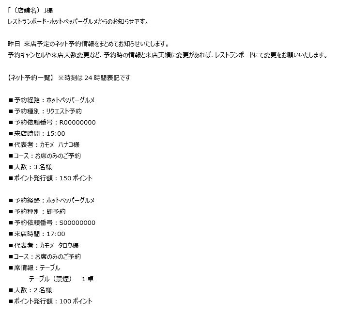 レストランボード 通知メール [ネット予約]昨日来店予定の予約確認