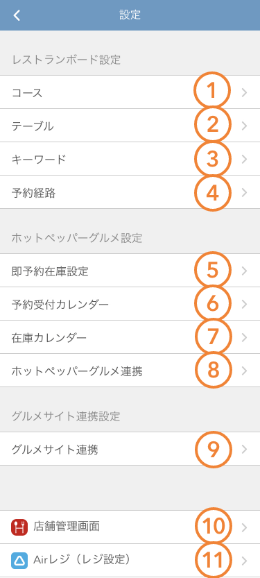 レストランボード iPhone 設定